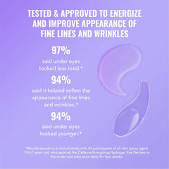 Good Molecules Caffeine Energizing Hydrogel Eye Patches 60ct